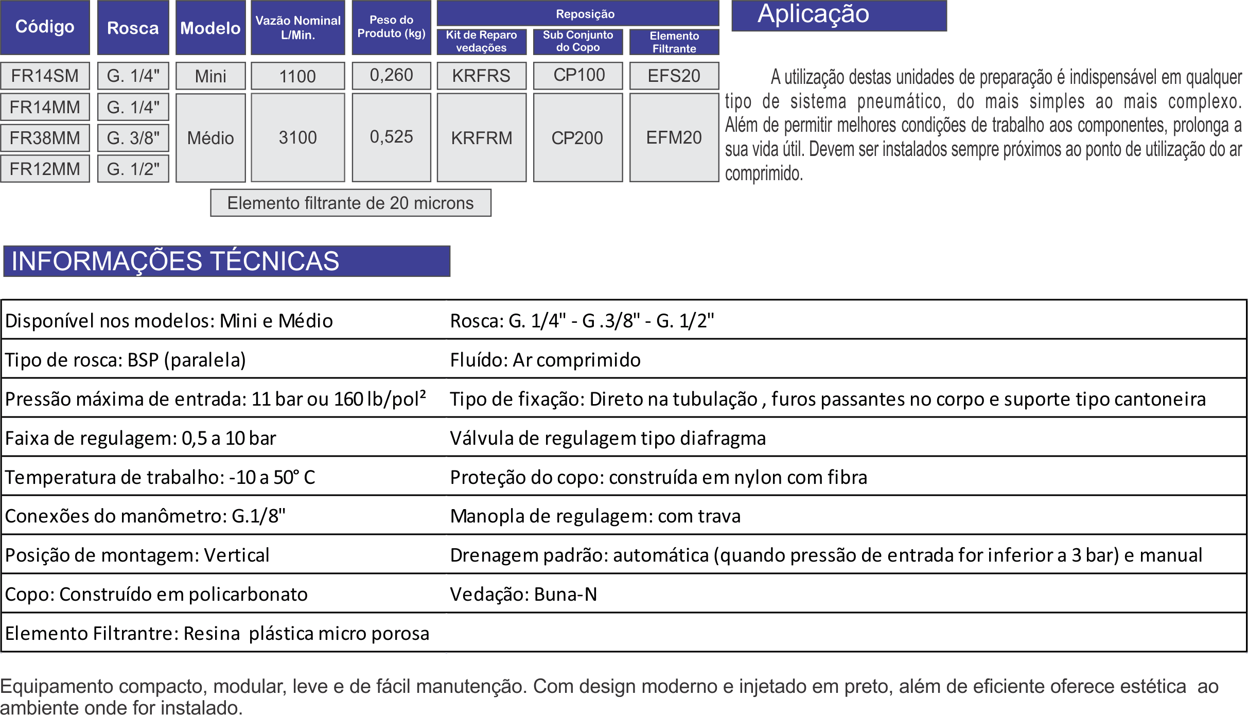 Informações Técnicas FR