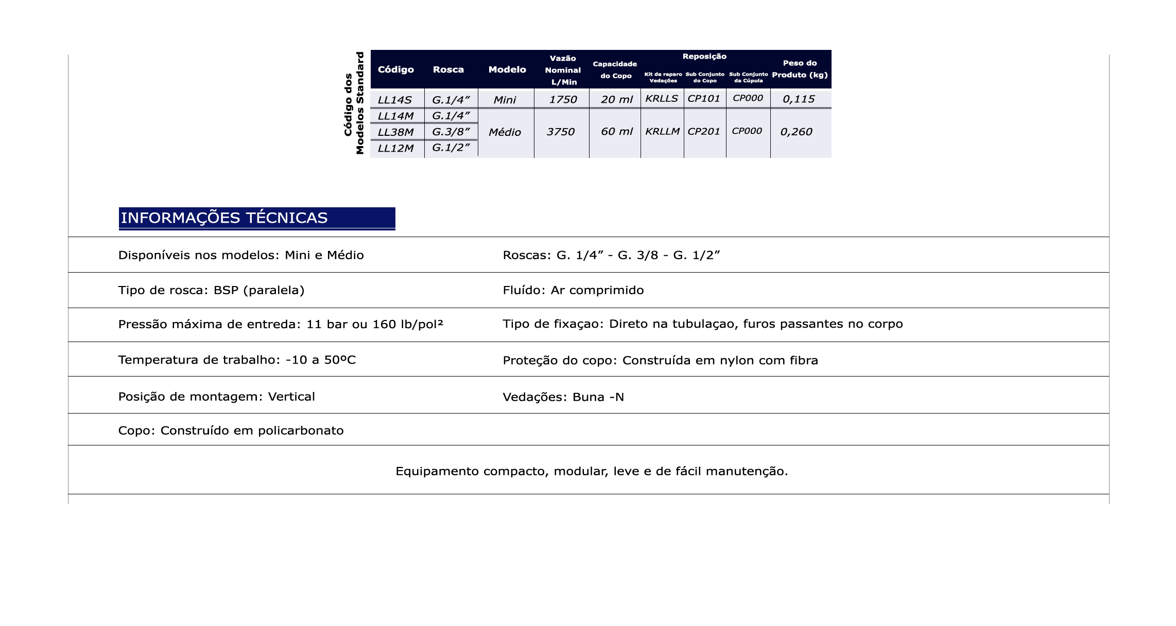 aplicacao-inf-tec-valvula-lubrificadora