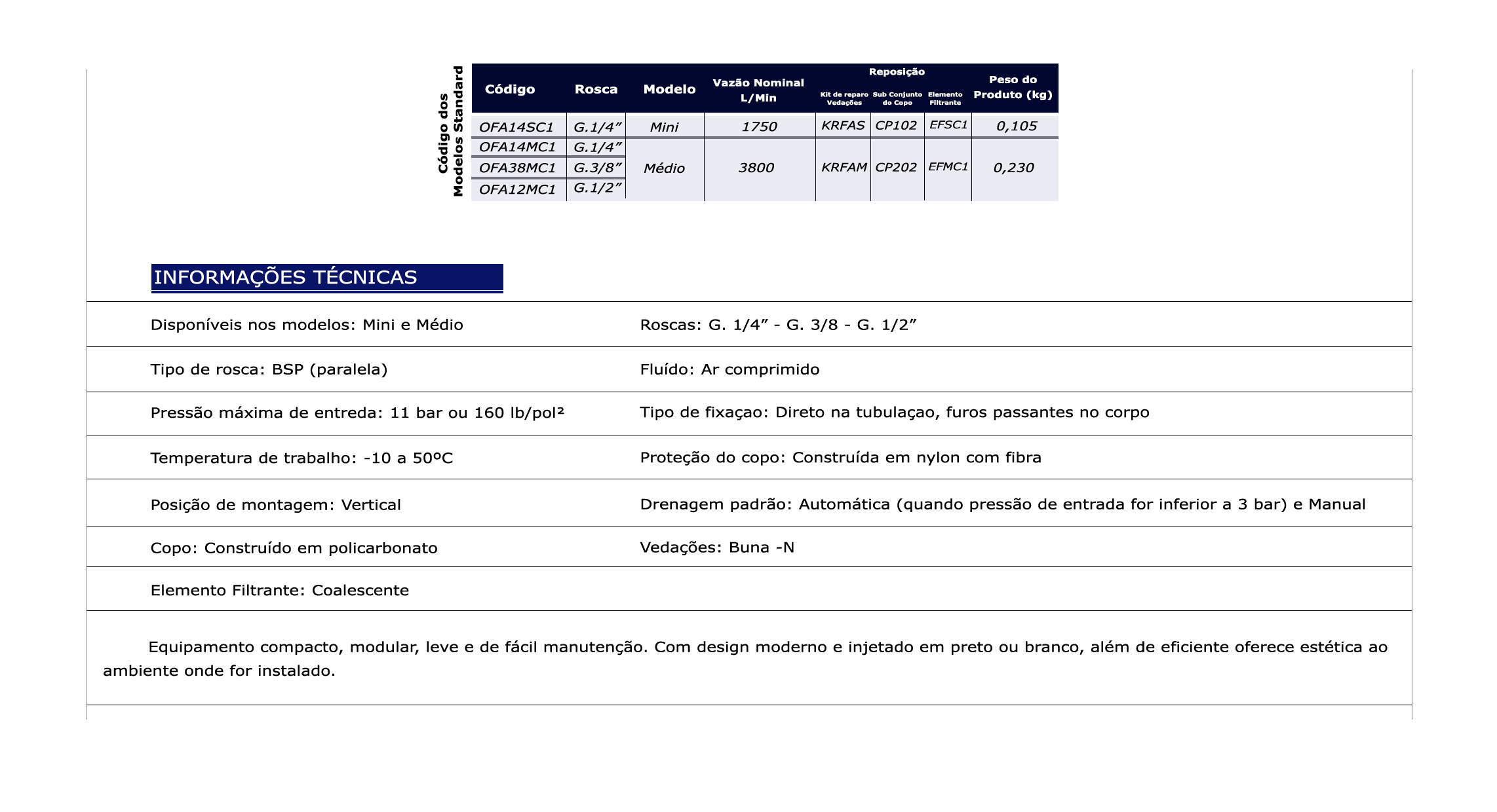 aplicacao-info-tec-filtro-ar-coalescente