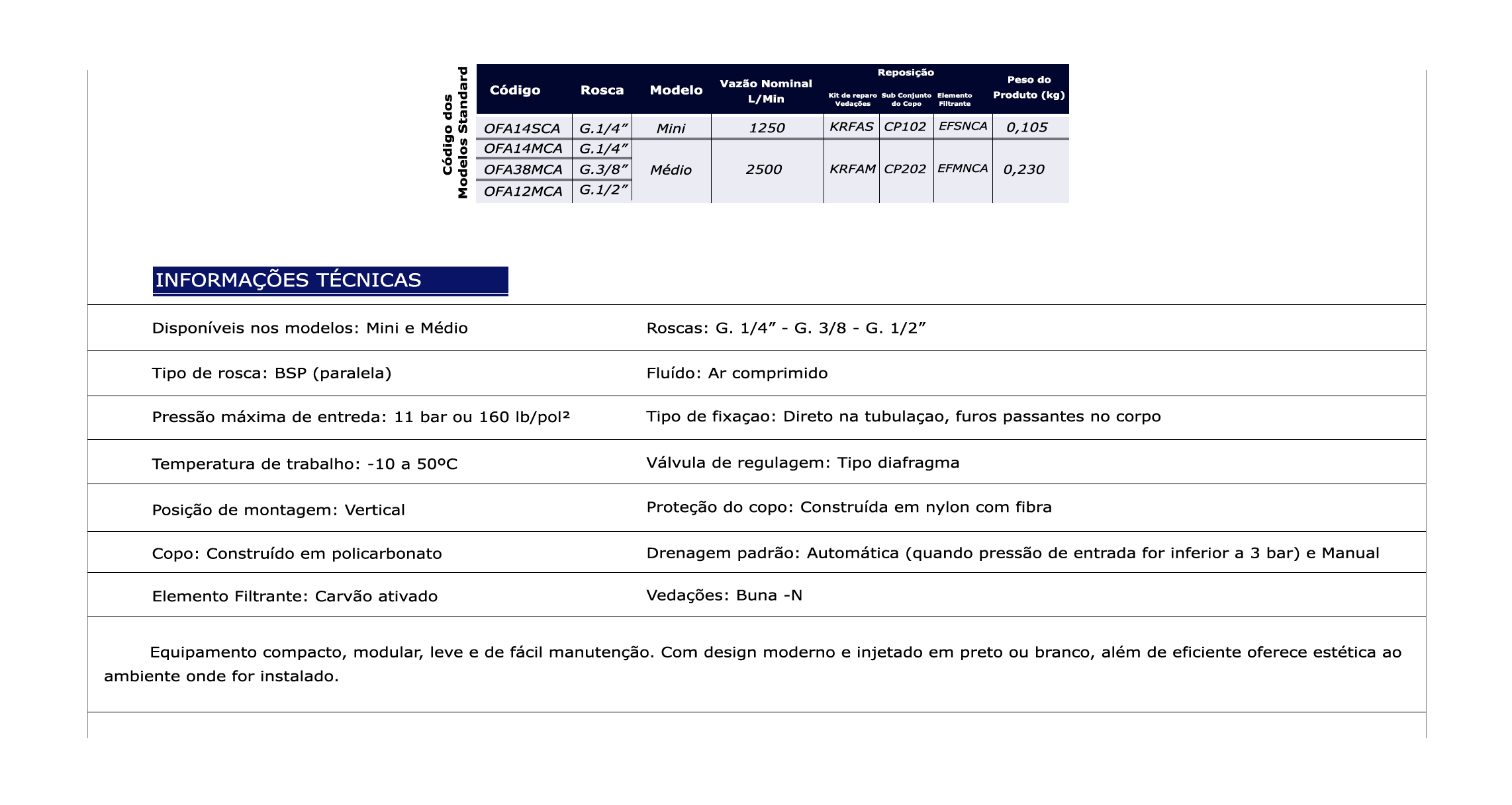 aplicacao-info-tec-filtro_ar_carvao_ativado